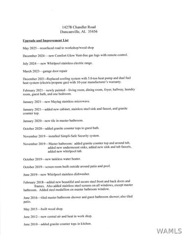 14278 Chandler, Duncanville, AL 35456