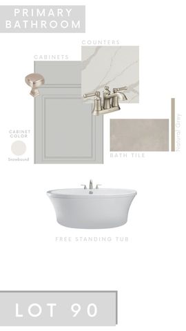 305 VALLEYVIEW LN, Oakland, TN 38060