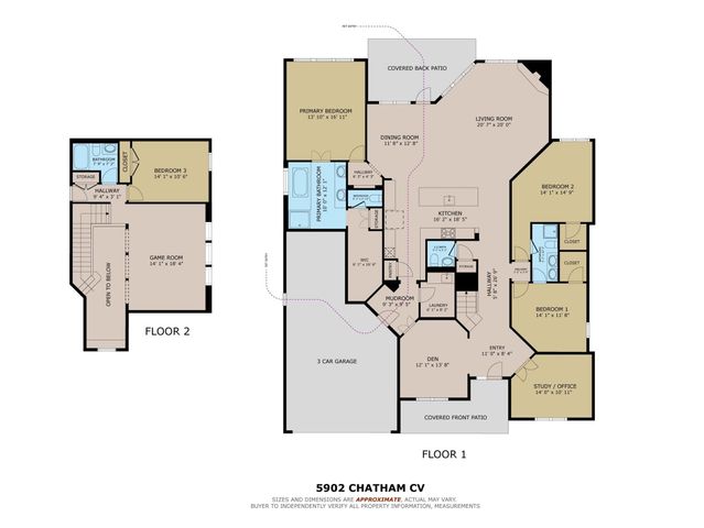 5902 Chatham Cove, Missouri City, TX 77459