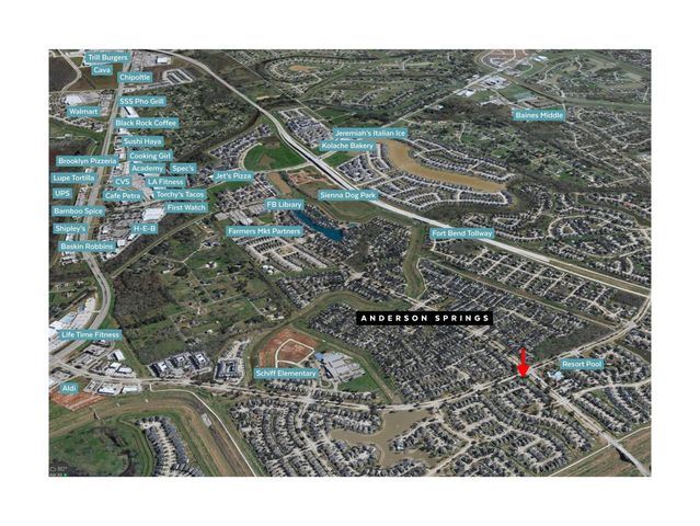 5902 Chatham Cove, Missouri City, TX 77459