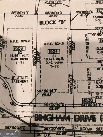 504 Bingham Drive, Mcdonough, GA 30253