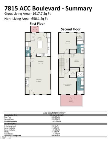 7815 Acc Boulevard, Raleigh, NC 27617