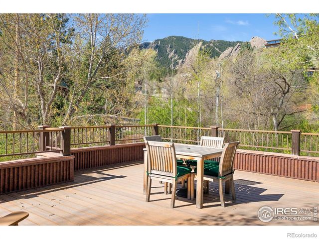 1498 King Avenue, Boulder, CO 80302