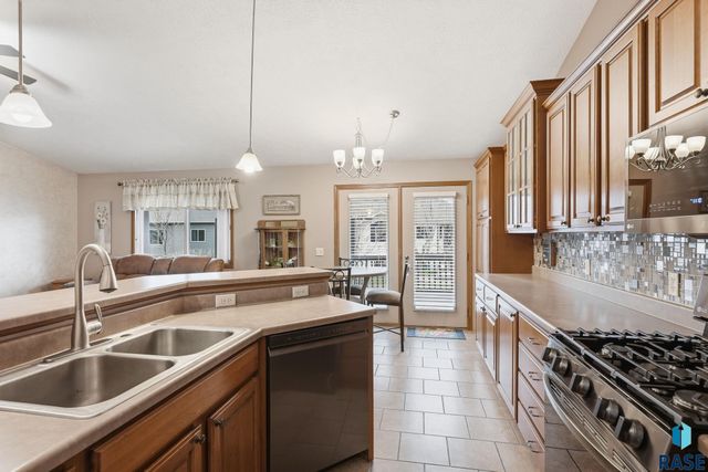 1905 S Shaw Ave Avenue, Sioux Falls, SD 57106