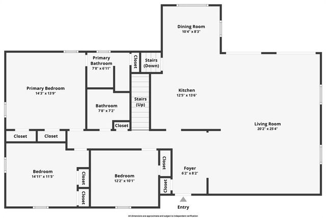 1008 17th Street, Blue Springs, MO 64015