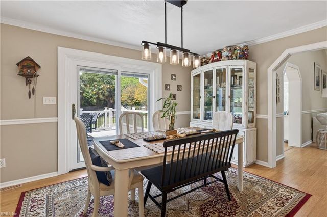 5121 Shenstone DR, Virginia Beach, VA 23455