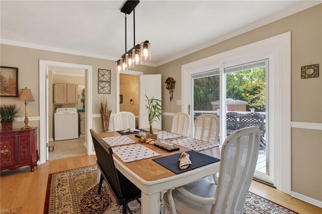 5121 Shenstone DR, Virginia Beach, VA 23455