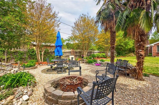 5121 Shenstone DR, Virginia Beach, VA 23455