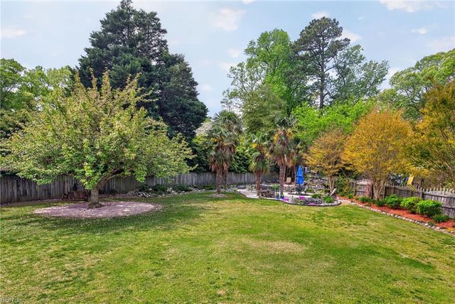 5121 Shenstone DR, Virginia Beach, VA 23455