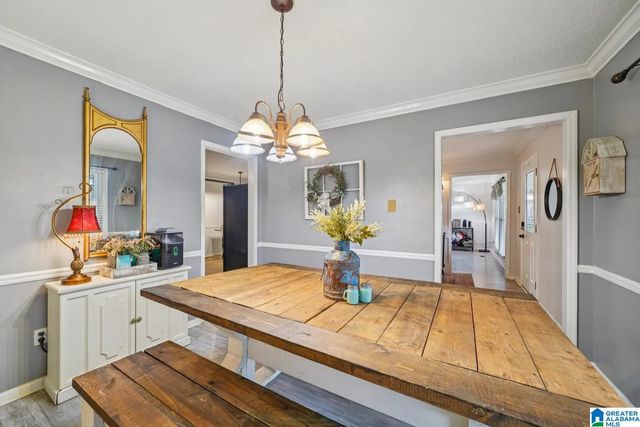 4 BENT RAIL LANE, Pelham, AL 35124