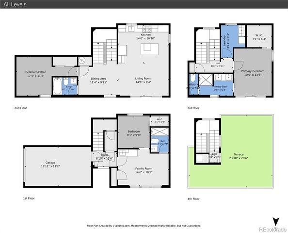 1240 E 35th Avenue, Denver, CO 80205