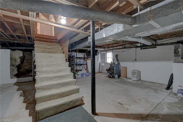 1290 Jonestown Road, Winston-salem, NC 27103