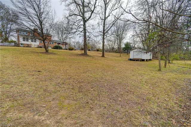 1290 Jonestown Road, Winston-salem, NC 27103