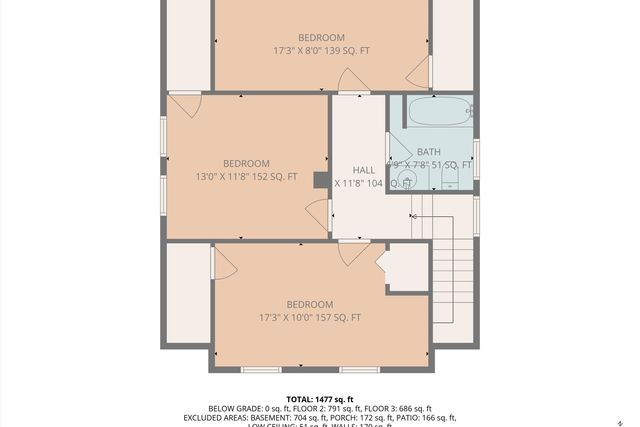 1702 East Gate AVE, Roanoke, VA 24012