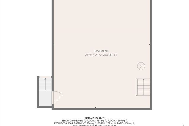 1702 East Gate AVE, Roanoke, VA 24012