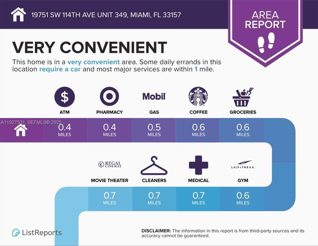 19751 SW 114th Ave 349, Miami, FL 33157