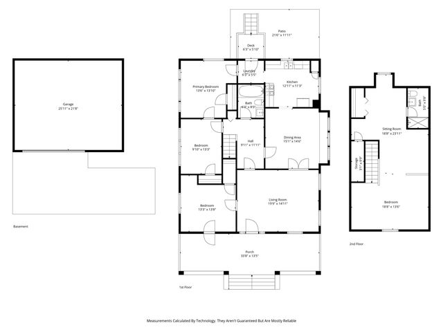 1810 5th Avenue, Fort Worth, TX 76110