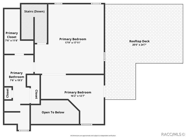 980 N Gardenview Terrace, Crystal River, FL 34429