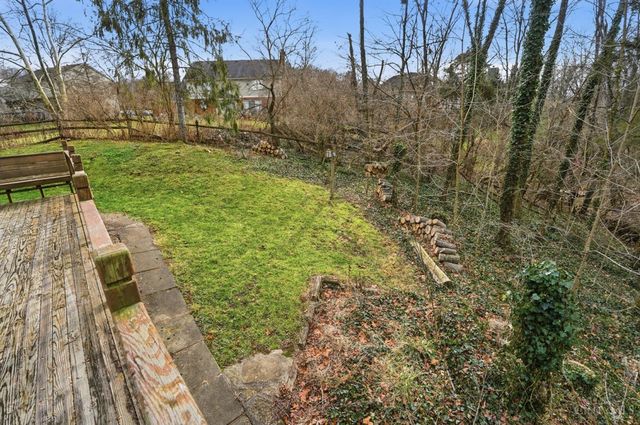 575 Miami Bluff Court, Miami Twp, OH 45140