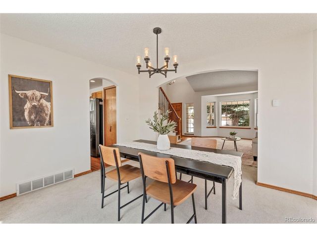 2265 Wynbury Ct, Colorado Springs, CO 80919