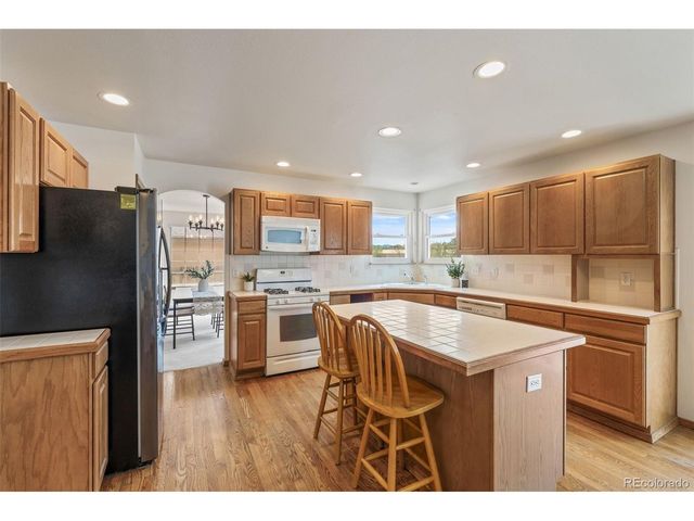 2265 Wynbury Ct, Colorado Springs, CO 80919