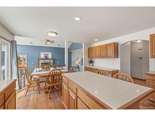2265 Wynbury Ct, Colorado Springs, CO 80919