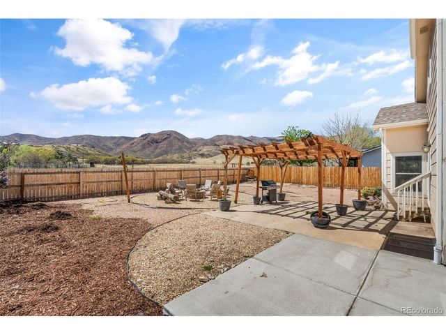 2265 Wynbury Ct, Colorado Springs, CO 80919