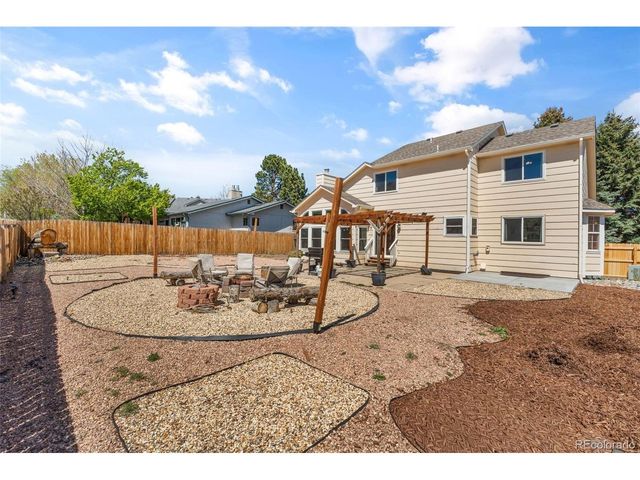2265 Wynbury Ct, Colorado Springs, CO 80919