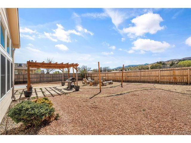 2265 Wynbury Ct, Colorado Springs, CO 80919