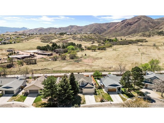 2265 Wynbury Ct, Colorado Springs, CO 80919