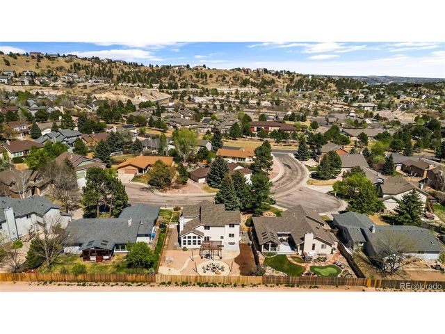 2265 Wynbury Ct, Colorado Springs, CO 80919