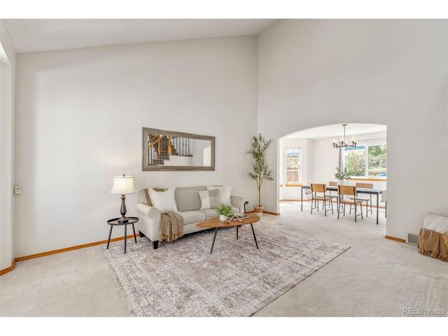 2265 Wynbury Ct, Colorado Springs, CO 80919