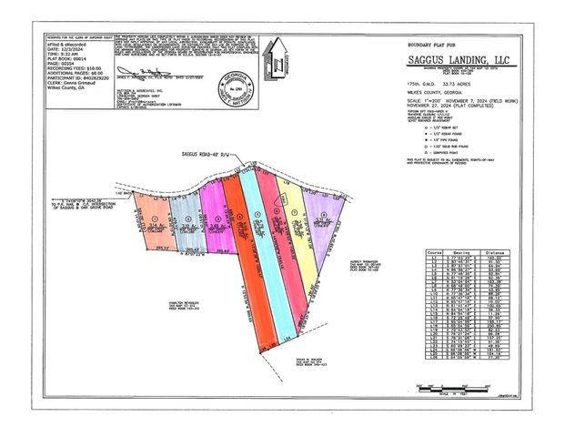 LOT 5 SAGGUS Road, Washington, GA 30673