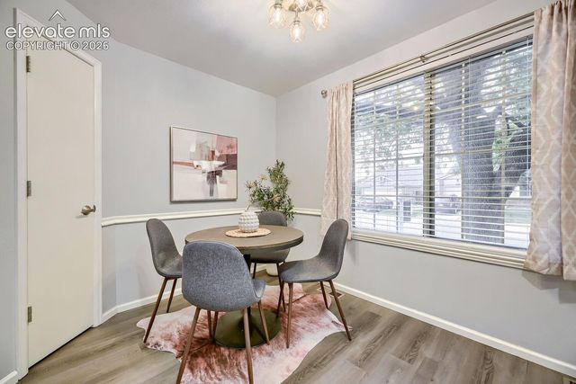 5595 S Zang Street, Littleton, CO 80127