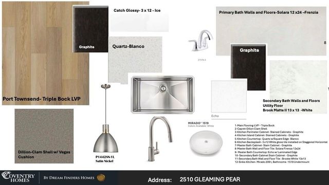 2510 Gleaming Pear Drive, Manvel, TX 77578