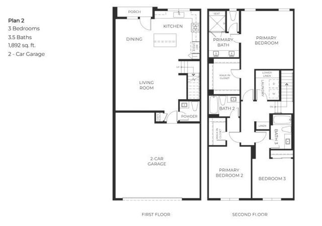 248 W Citrus Row, La Habra, CA 90633