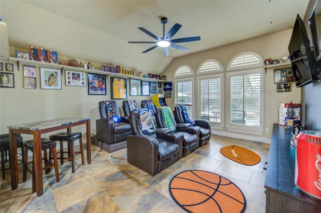 25831 Morgan Springs, Spring, TX 77373