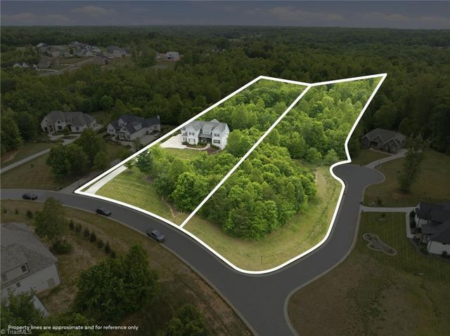 8609 Robert Jessup Drive, Greensboro, NC 27455
