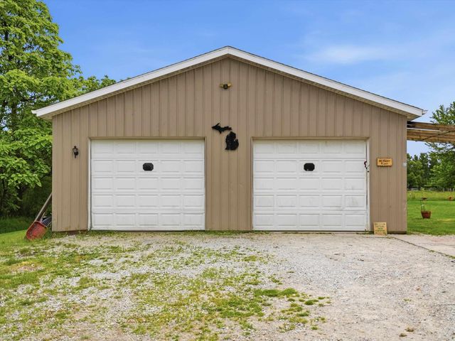 8137 Marquette Road, Wales Twp, MI 48027
