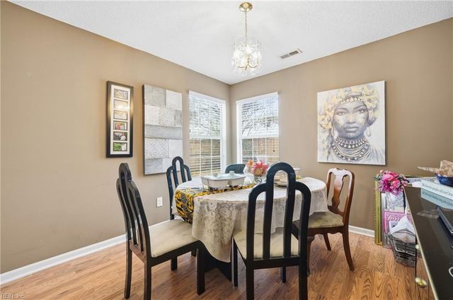 320 Oak Hill WAY, Chesapeake, VA 23320