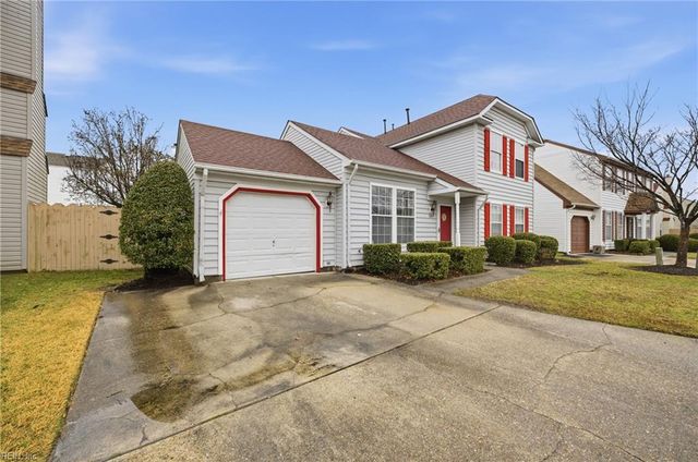 320 Oak Hill WAY, Chesapeake, VA 23320