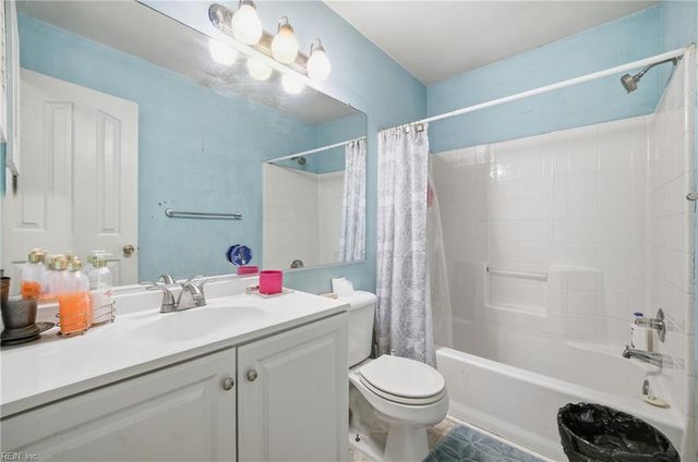 320 Oak Hill WAY, Chesapeake, VA 23320