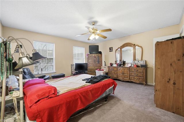 320 Oak Hill WAY, Chesapeake, VA 23320