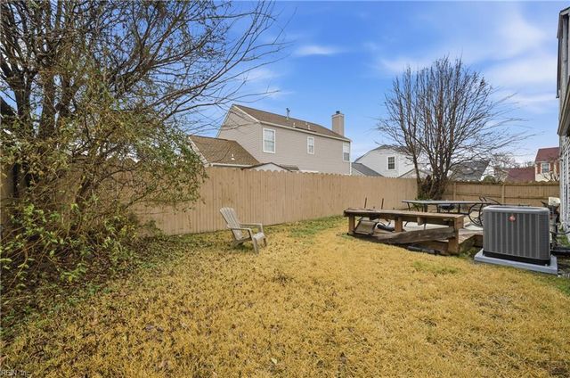 320 Oak Hill WAY, Chesapeake, VA 23320