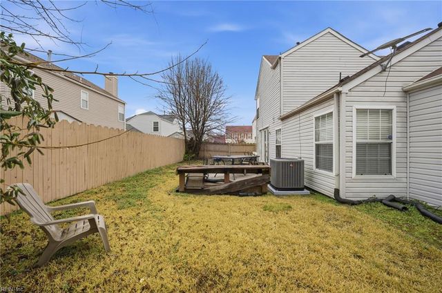 320 Oak Hill WAY, Chesapeake, VA 23320