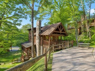 952 Iron Mtn Road, Pigeon Forge, TN 37863