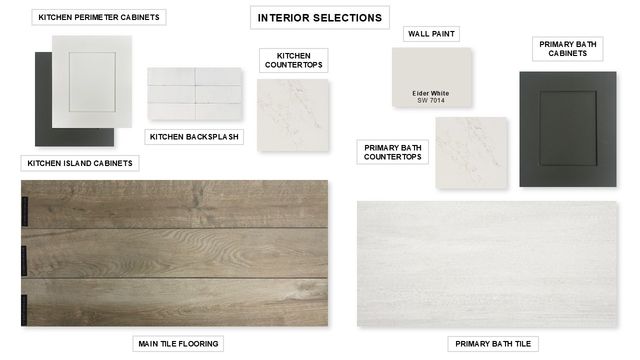 2817 Standing Cypress Street, Forney, TX 75126