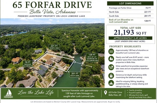 65 Forfar Drive, Bella Vista, AR 72715