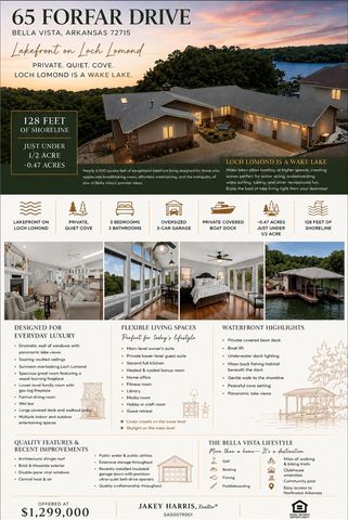 65 Forfar Drive, Bella Vista, AR 72715