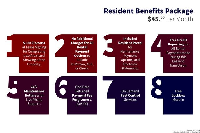 2918 LINDENWOOD RUN, San Antonio, TX 78245
